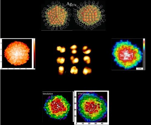 扫描隧道显微镜研究金属纳米团簇
