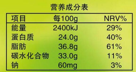 检测仪器带你了解食品标签是否存在“欺骗”