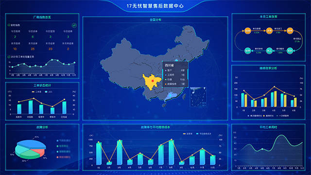 天津能谱科技联手17无忧，智能化售后服务新模式