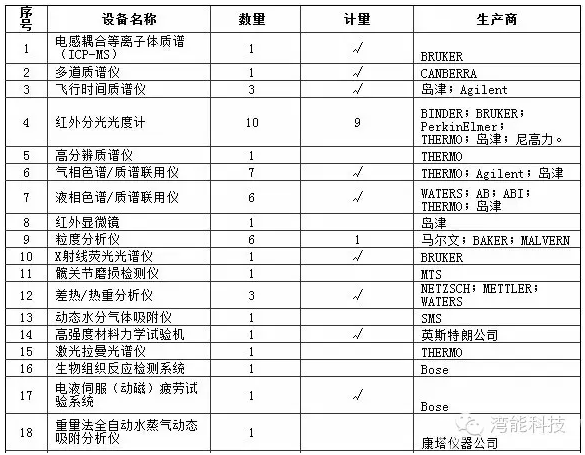 QQ截图20151222155528.png