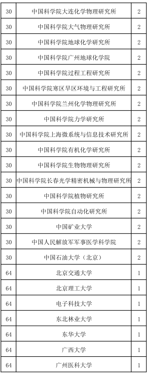 超级截屏_20170425_141039.png