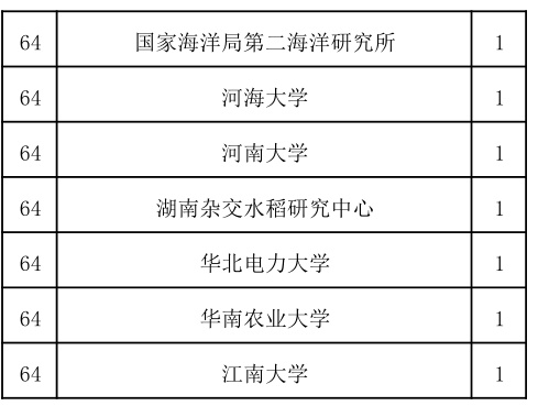 QQ图片20170425141344.png
