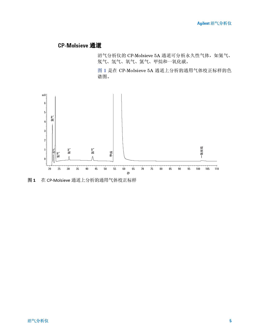 Agilent 490 Micro GC 用户手册_页面_05.jpg