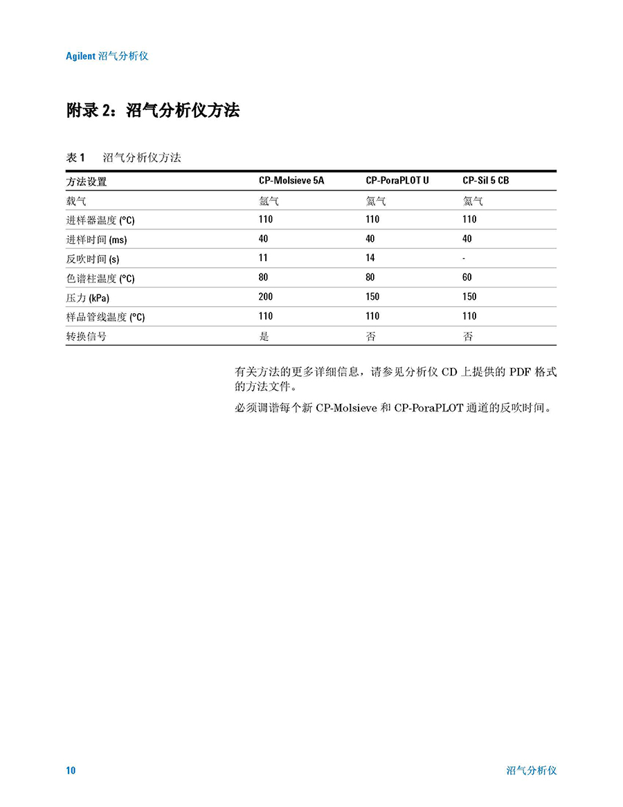 Agilent 490 Micro GC 用户手册_页面_10.jpg