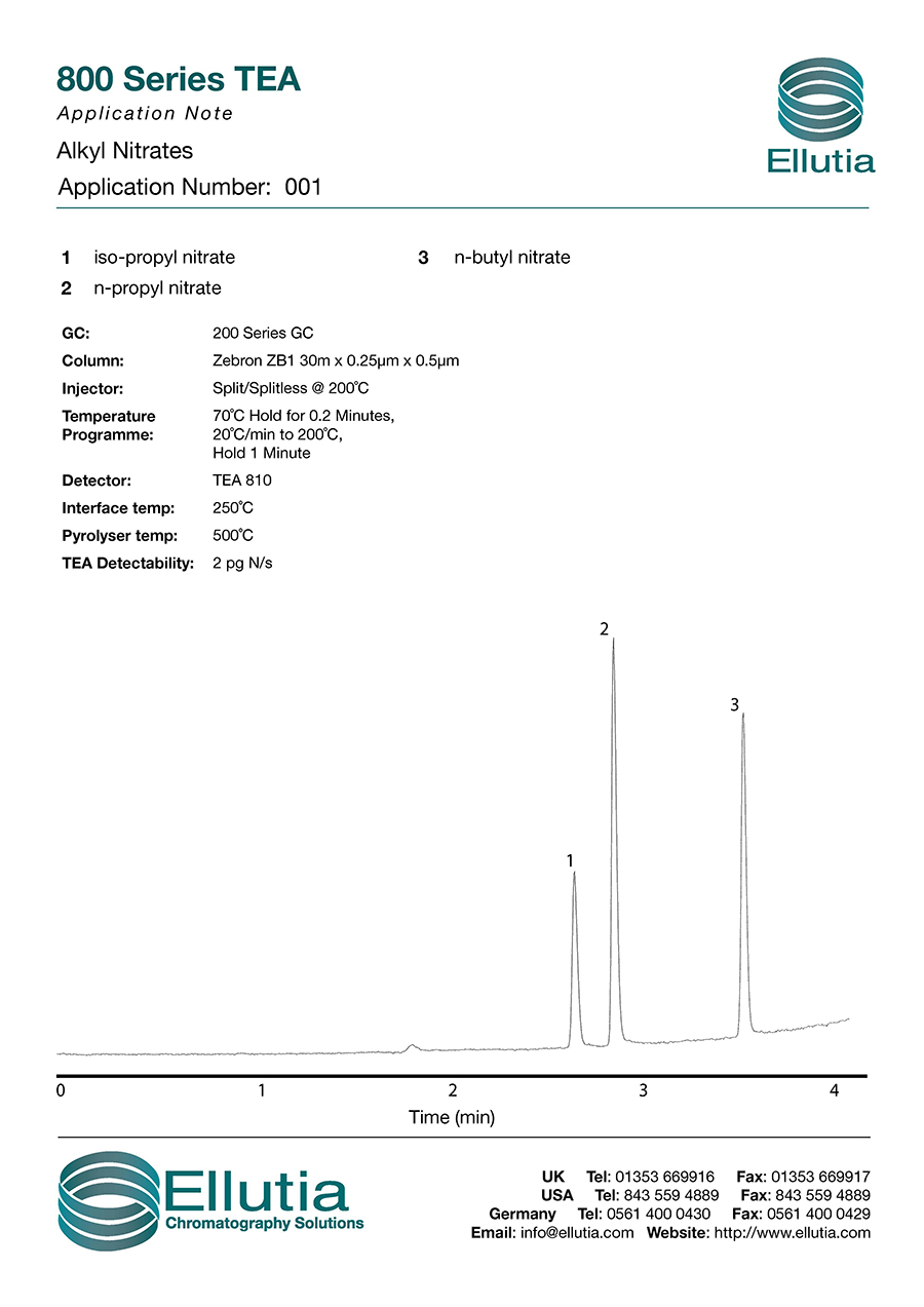 Alkyl Nitrates.jpg