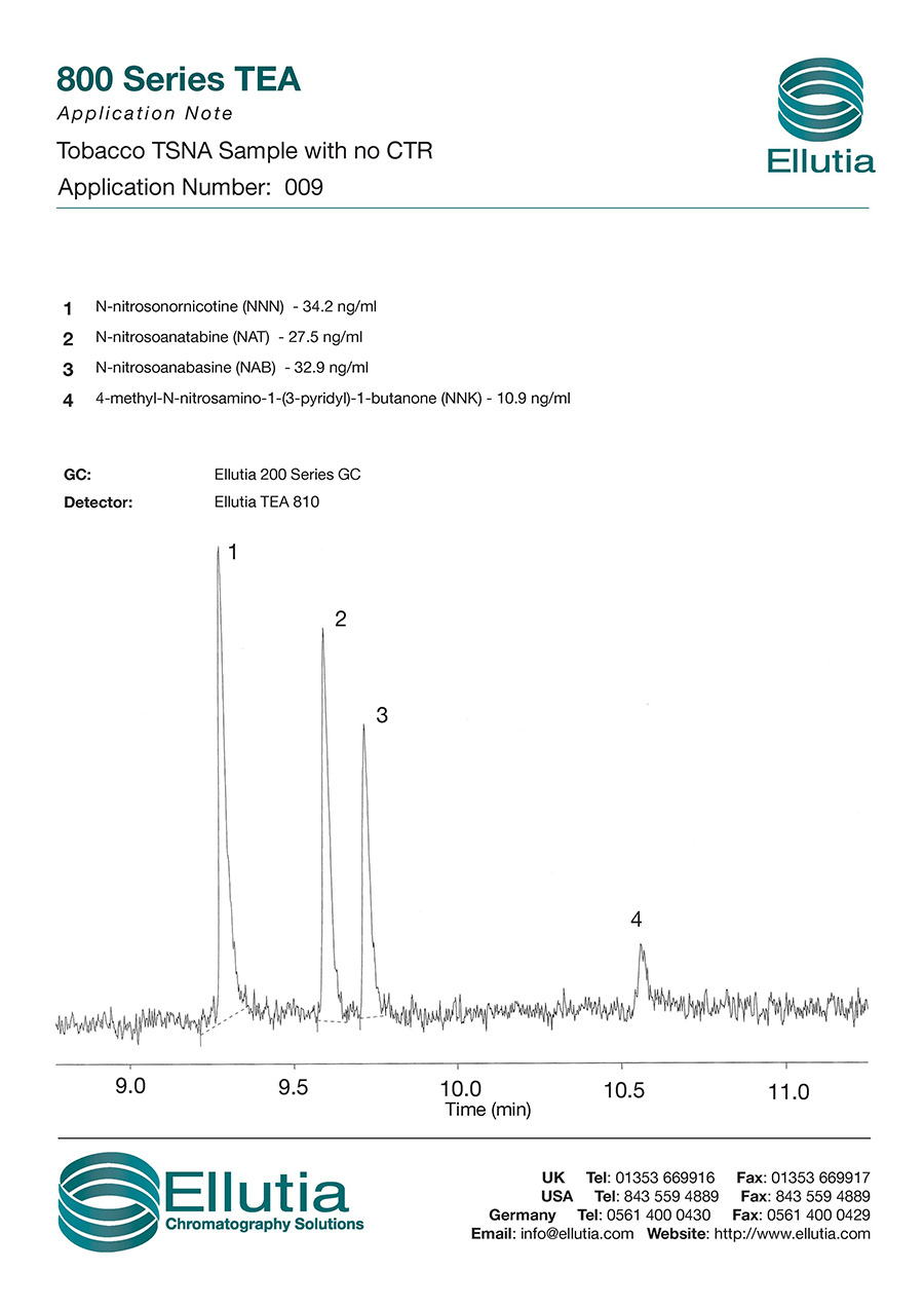 TSNA'a Tobacco Specific Nitrosamines with no CTR.jpg