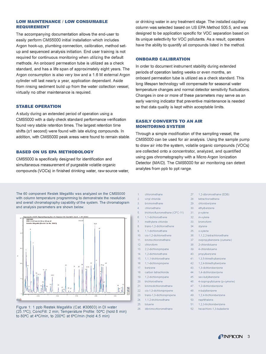 CMS5000 Water Monitoring _PDF密码解除_页面_3.jpg