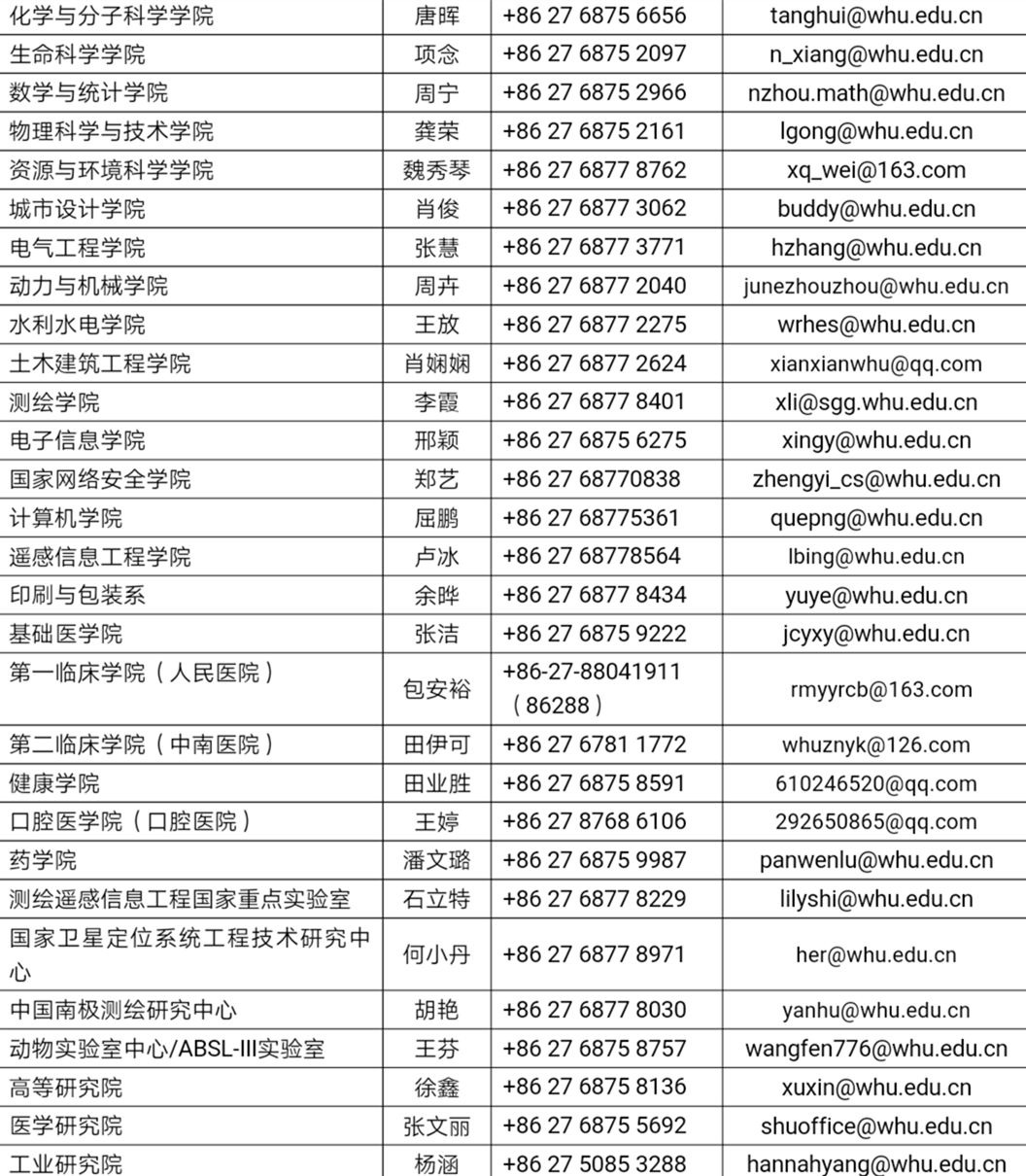 千人计划网