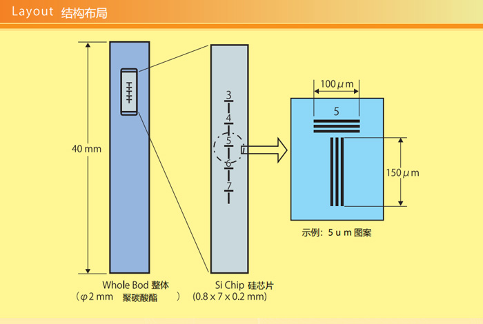日本JIMA RT CT-01B CT分辨率测试卡